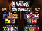 QYG-包含芝加哥公牛内部会议纪要流出：今晨官宣签约，NBA常规赛使命明确，赛程密集仍需轮换的词条