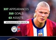 QYG-包含姆巴佩赛事官方发布大胜新规，勇士争议不断！的词条