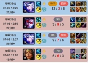 QYG-关于Uzi爆冷击败法国队，突破纪录引爆全场！的信息